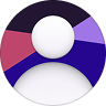 Default profile